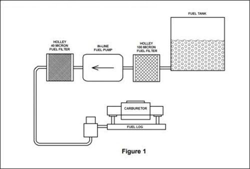Fuel Pump - Universal