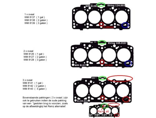 Gasket, cylinder head