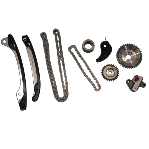 Distributiekettingset