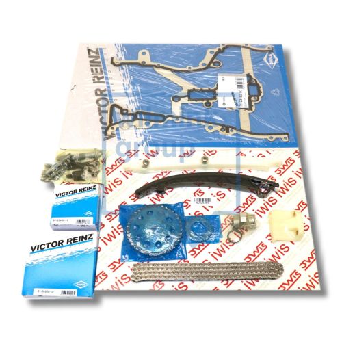 Distributiekettingset