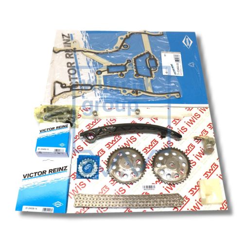 Distributiekettingset