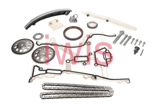 Distributiekettingset