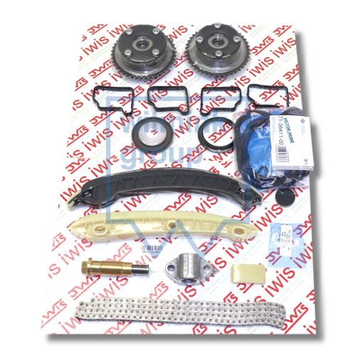 Distributiekettingset