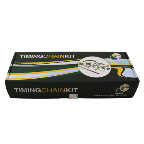 Distributiekettingset